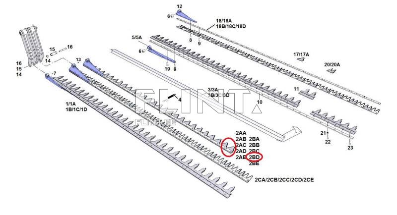 Vikati tera Enorossi BFT (12881364)