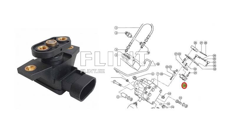 Andur Claas 00117801