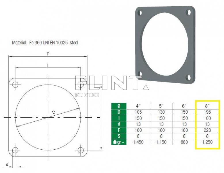 Flants 8&quot; 228mm (avad 180x180mm)