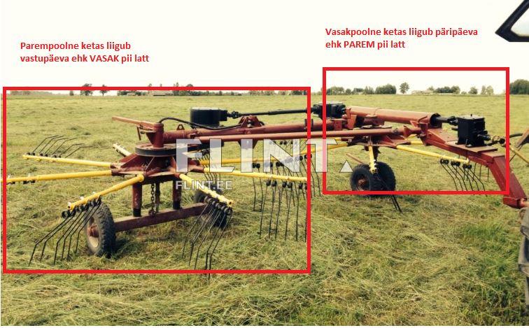Piikinkannatin GVR 20.100F-01 (uusi malli, oikea, akseli 42mm)