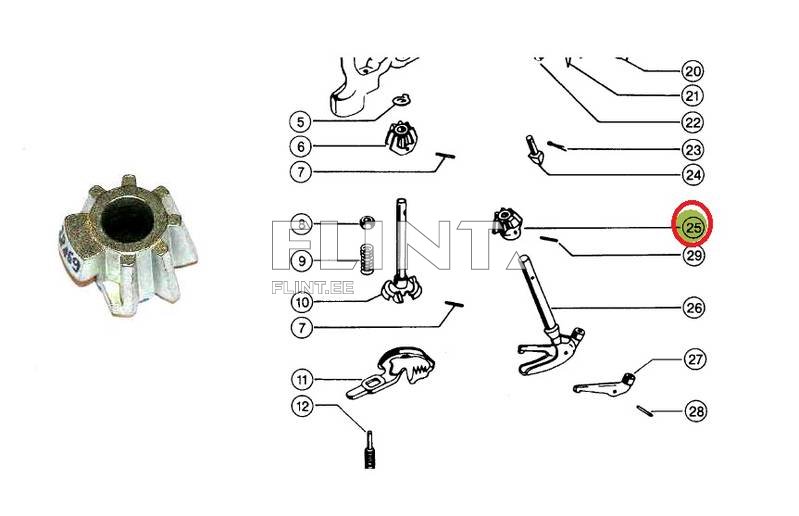 Hammasratas Claas 53029/000009