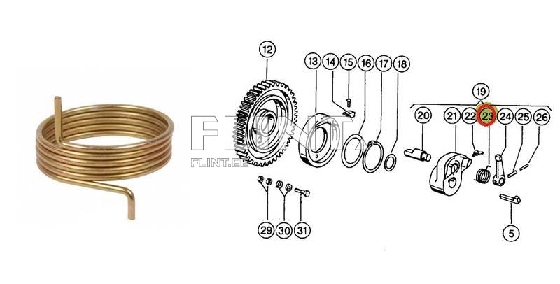 Spring Claas 002136