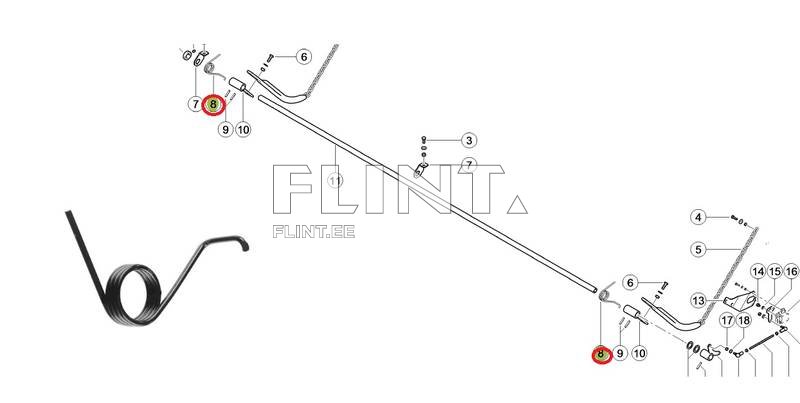 Jousi Claas 521848.0