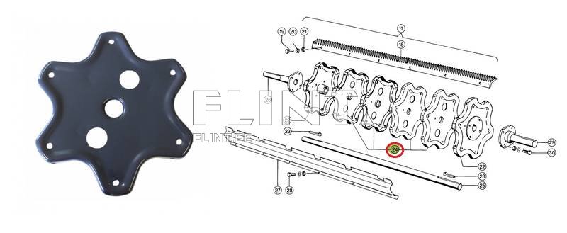 Peksutrumli keskmine taldrik Claas 600104