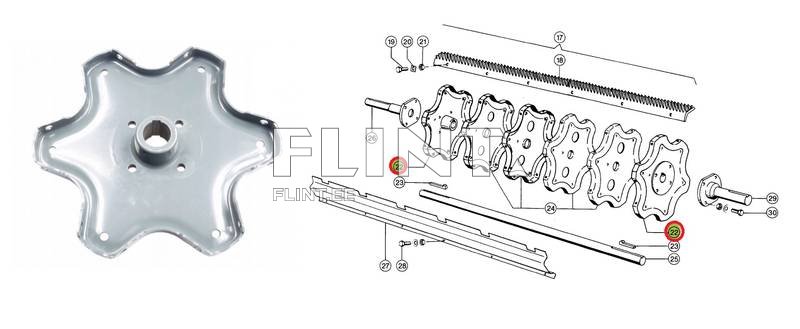 Peksutrumli äärmine taldrik Claas 600471