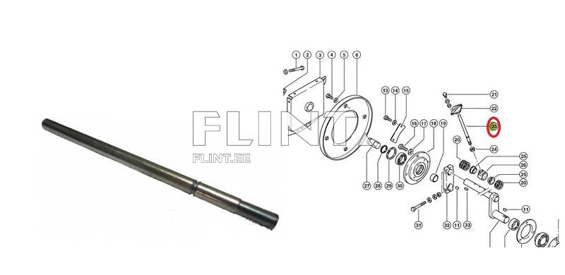 Kaksikteo sõrm Claas 777025 (16x300mm)