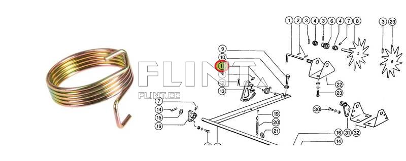 Spring Claas 800445