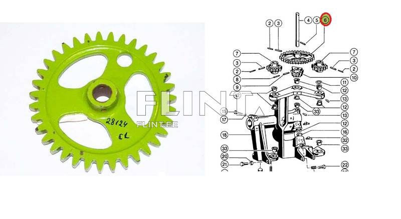 Hammasratas Claas 803876