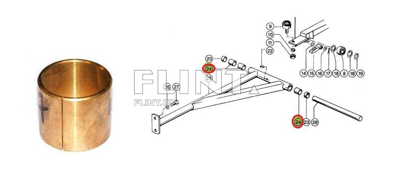 Bushing Claas 808021