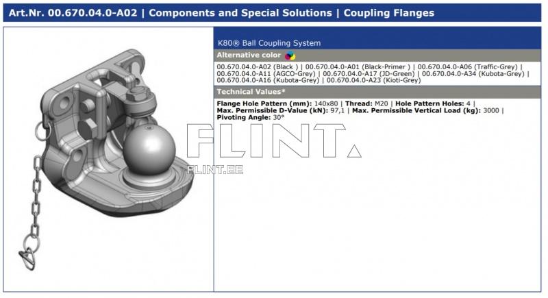 Insert Scharmüller K80 - 00.670.04.0 (140x80mm)