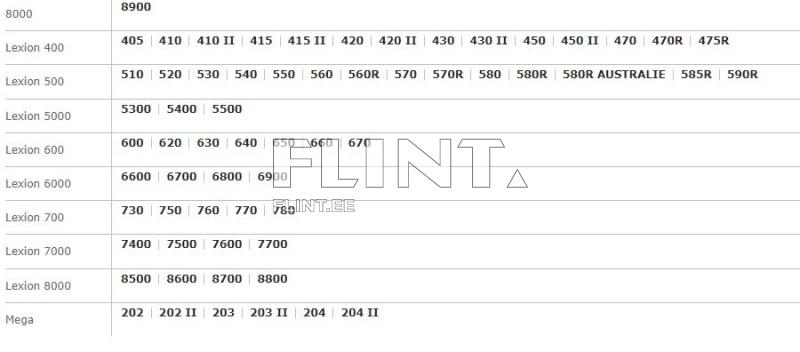Chain Claas 5200690/5201720 Lexion (inner) L=4147mm