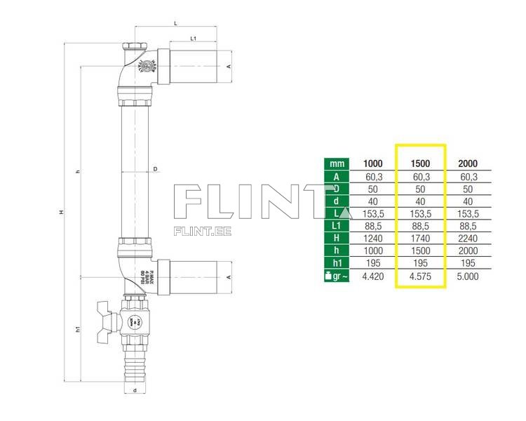 Level indicator L= 1500mm MZ