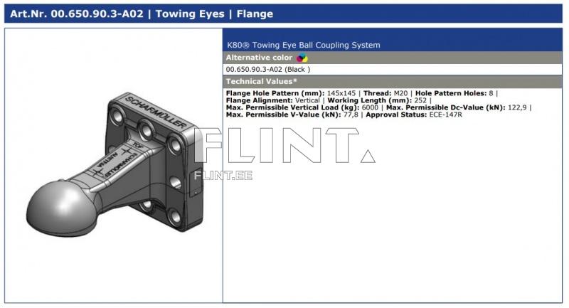 Towing eye ball coupling Scharmueller 00.650.90.3 K80® (145x145) 6T