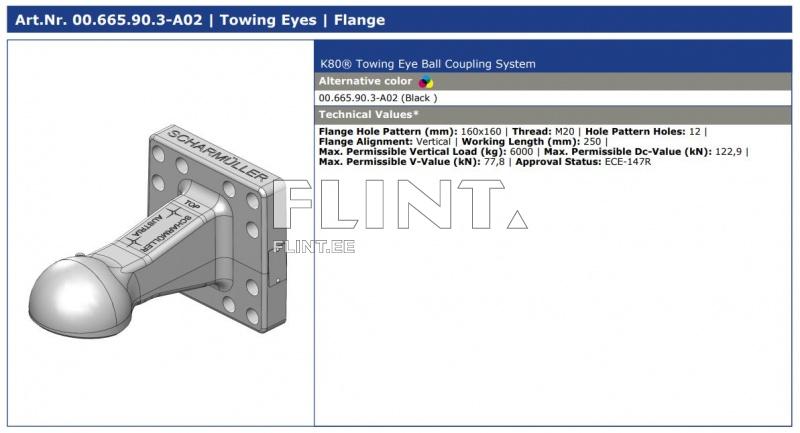 Towing eye ball coupling Scharmueller 00.665.90.3 K80® (160x160) 6T