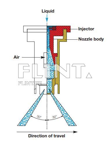 Nozzle Lechler IDKT 120-04 (red) 120°