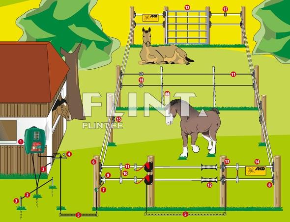 Electric fence ground pole 1m. Galvanized