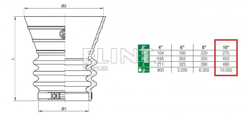 Docking funnel+clamp 10&quot; 275mm (MZ)