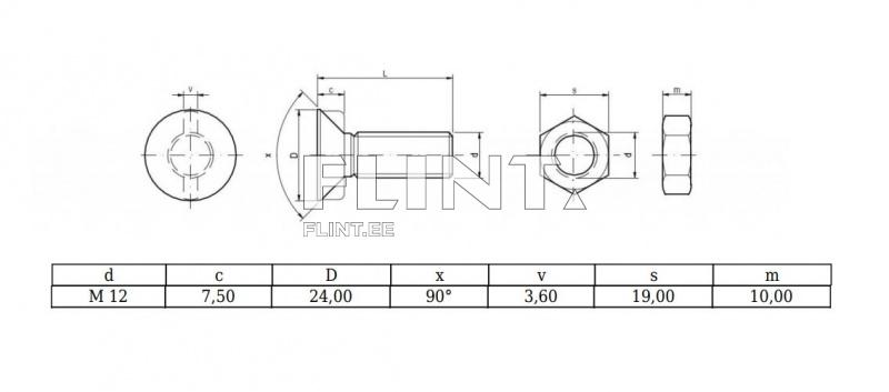 The product diagram shows a side view of an M12 bolt, including various dimensions such as diameter and length, as well as a depiction of the bolt's end.