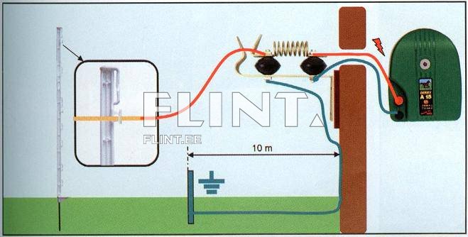 Electric fence ground pole 1m. Galvanized