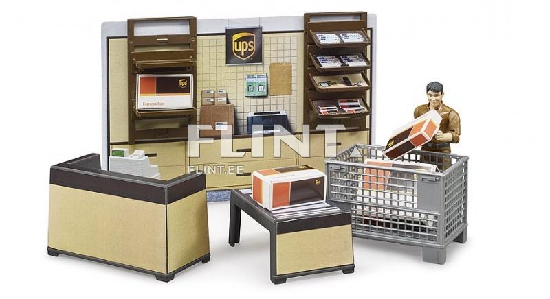 UPS store Bruder UPS store Bruder