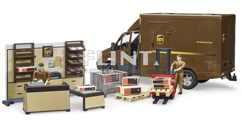 UPS store Bruder UPS store Bruder